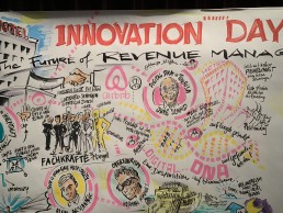 Sketchnotes; shs select; Innovation Day; The Future of Managment; skaliert