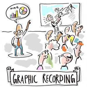 Graphic Recording