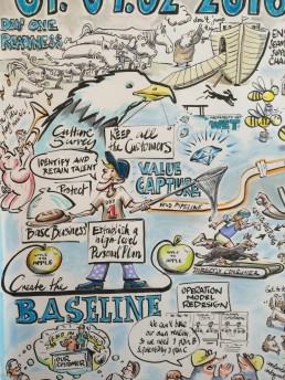 graphicrecording detail scaled
