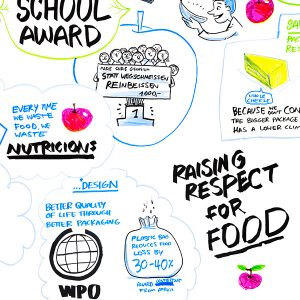 Raising Respect for Food; Savefood Congress
