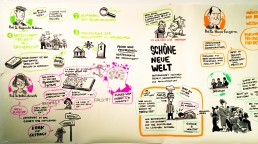 NRW Forum; Schöne neue Welt; Livezeichnung von Stephan Lomp.